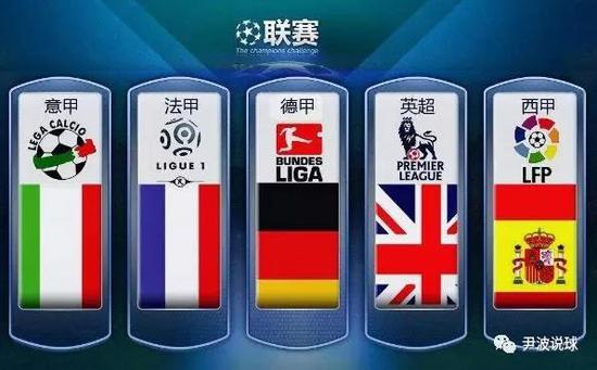 表现不仅为