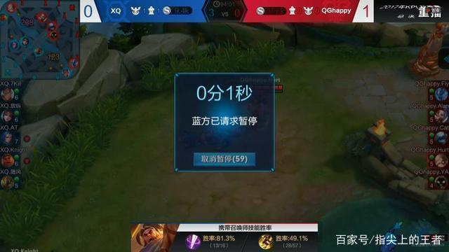 这意味着管